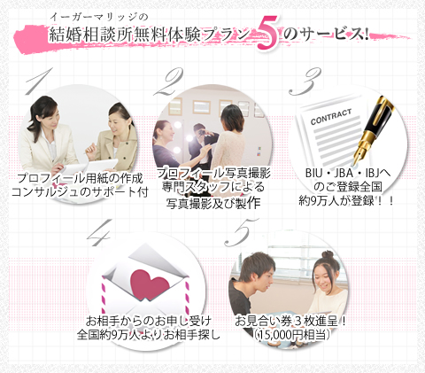 結婚相談所無料体験プラン５のサービス