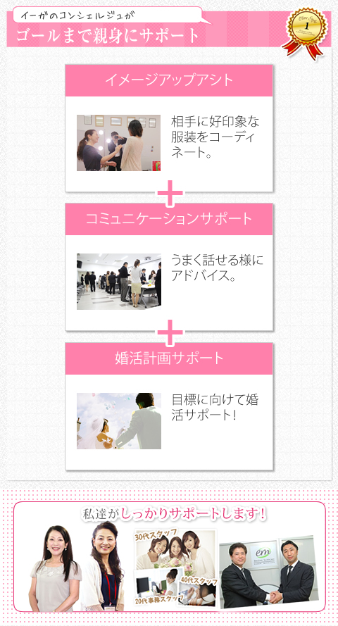 ゴールまで親身にサポート