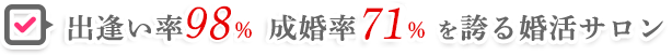 出逢い率97% 成婚率62%を誇る婚活サロン