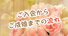 ご入会からご成婚までの流れ