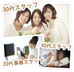 結婚カウンセラー