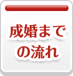 成婚までの流れ